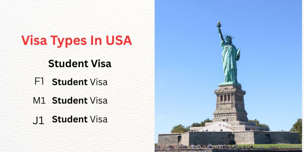 Visa Types in USA For Study