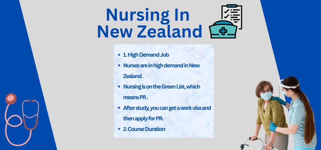 Nursing In Newzealand